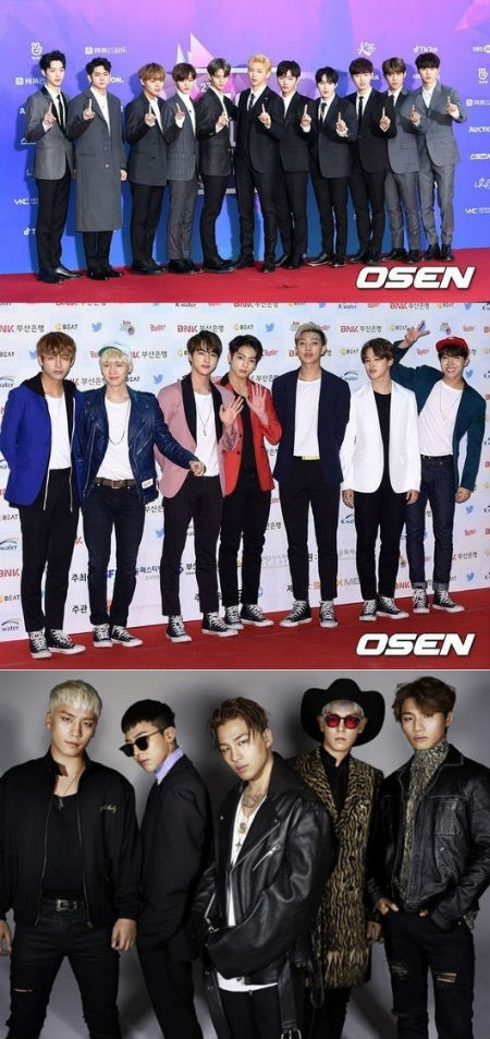 「Wanna One」、4月ボーイズグループブランド評判1位…2位「防弾少年団」、3位「BIGBANG」