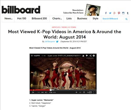 「SJ」新曲「MAMACITA」 8月世界で最も多く視聴されたK-POP MVに