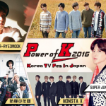 Power of K