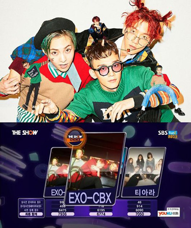 「EXO-CBX」、「THE SHOW」でユニット初1位を獲得！