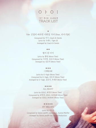 “「B1A4」バロの実妹”I（アイ）、デビューアルバムトラックリスト公開！　タイガーJKとのコラボに期待