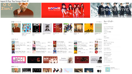 「Block B」の新曲「Yesterday」、日本・米国のiTunesチャートで1位獲得
