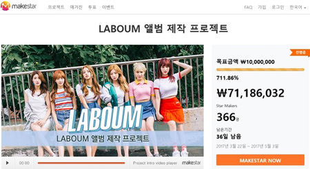 「LABOUM」、アルバム制作プロジェクト達成率700%突破