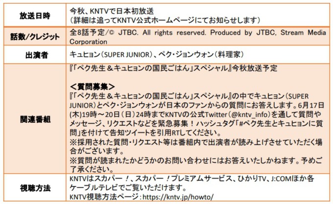 Kntv ペク先生 キュヒョンの国民ごはん 今秋日本初放送決定 K Pop 韓国エンタメニュース 取材レポートならコレポ