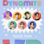 「BTS（防弾少年団）」、「Dynamite」MVが17億ビュー達成…自己最高記録の快挙