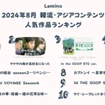 8月のLemino韓流・アジア人気ランキング発表！！第1位は行定勲監督の韓国ドラマ初演出で大注目となった家族を取り巻く極上ミステリー「完璧な家族」