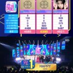 「DAY6」、「HAPPY」がチャート再進入で「SBS人気歌謡」で1位に！