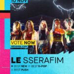 「LE SSERAFIM」、MTV EMA に3部門ノミネート…ビルボードチャートでも順調