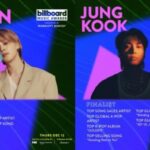 「BTS」JIMIN＆JUNG KOOK、米「BBMAs」2年連続ノミネート…変わらぬ強大なグローバル人気