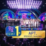 「BLACKPINK」ロゼ＆ブルーノ・マーズの「APT.」、「SBS 人気歌謡」で3週連続1位…トリプルクラウンを達成