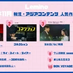 【情報】11月のLemino韓流・アジア人気ランキング発表！！第1位は2か月連続で「グッド・パートナー～離婚のお悩み解決します～」