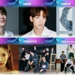 「SUPERSOUND FESTIVAL」、Rain（ピ）＆「SHINee」オンユ＆「Red Velvet」アイリーンなど2次ラインナップ公開