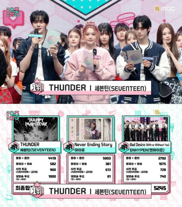 SEVENTEEN ソクミン ドギョ中国 広州 中華 サイン会 当選 トレカ SEVENTEEN ドギョム 中国 当選 トレカ - メルカリ