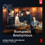 小栗旬＆ハン・ヒョジュ主演のNetflixシリーズ「匿名の恋人たち」、グローバル6位でスタート