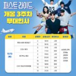 チャウヌ出演映画「ファーストライド」、大学入試当日サプライズ舞台あいさつ…カン・ハヌルから知英（KARA）まで登場