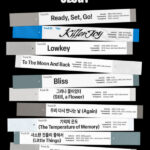 「CNBLUE」、「3LOGY」トラックリスト公開…タイトル曲は「Killer Joy」