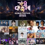 「CNBLUE」、「NCT」,「aespa」、「LE SSERAFIM」ら25組のアーティストが出撃「2025 KBS歌謡祭」、韓国で本日（19日）生放送…観戦ポイント3つ