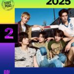 「CORTIS」、「GO!」が米ビルボードで15週連続チャートイン…「K-POPに新鮮な風を吹き込んだ曲」と好評（動画あり）