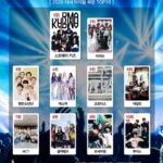 「Stray Kids」、「BTS」「BLACKPINK」を抑えて“K-ブランド指数”1位に…2位「IVE」、3位「BTS」