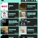 【公式】「BTS」の5thフルアルバム「ARIRANG」、Spotify5週連続1位の快挙！