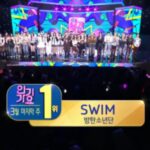 <トレンドブログ>「BTS」の「SWIM」、「SBS人気歌謡」で1位…出演せずトロフィーを獲得