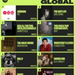 「BTS」、“完全復帰新譜”「ARIRANG」がSpotifyのプレ・セーブで400万突破