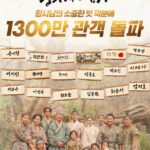 映画「王と生きる男」、公開40日で1300万人突破…観客の名前を名札に刻むイベントも