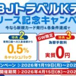 【情報】【韓国旅行】為替手数料実質0円！！GW限定のサプライズイベントを開催！〈SBJトラベルKデビット〉