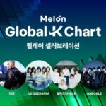 Melonが「グローバルKチャート」新設…中国Tencentや日本のLINE MUSICと協力