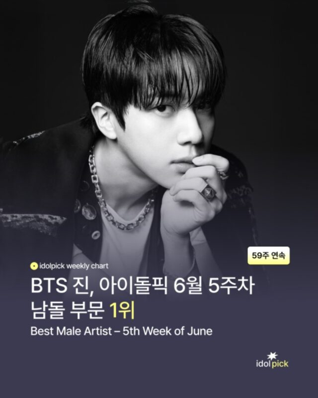 BTS」Jin、“idolpick”で59週連続1位を達成…「6月のベストアーティスト