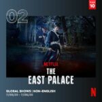 「トングン －呪いの宮－」、Netflixグローバル2位を記録…「エージェント・キム」は3位