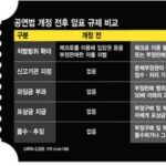 【K-POP NOW+】韓国でチケット転売規制がきょうから強化…最大50倍の課徴金、BTS公演では女性を送検