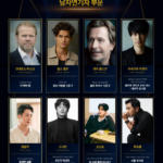 ソウルドラマアワード2026ノミネート発表！キム・ソンホ、コ・ユンジョン、ク・ギョファン、チョン・イルらが本選進出