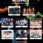 <トレンドブログ>「2026 KGMA」、「NEXZ」、「P1Harmony」、「FIFTY FIFTY」など第4弾ラインナップ8組を公開