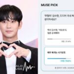 “濡れ衣晴らした”俳優キム・スヒョン、“1年半ぶり”韓国国内の公式の場に復帰…読者の考えは？