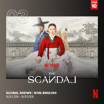 ソン・イェジン＆チ・チャンウク＆ナナ「スキャンダル」、Netflix非英語ショー3位