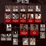 坂口健太郎＆イ・ジュンギ、「kiDnap GAME」で協力するのか…人物相関図を公開